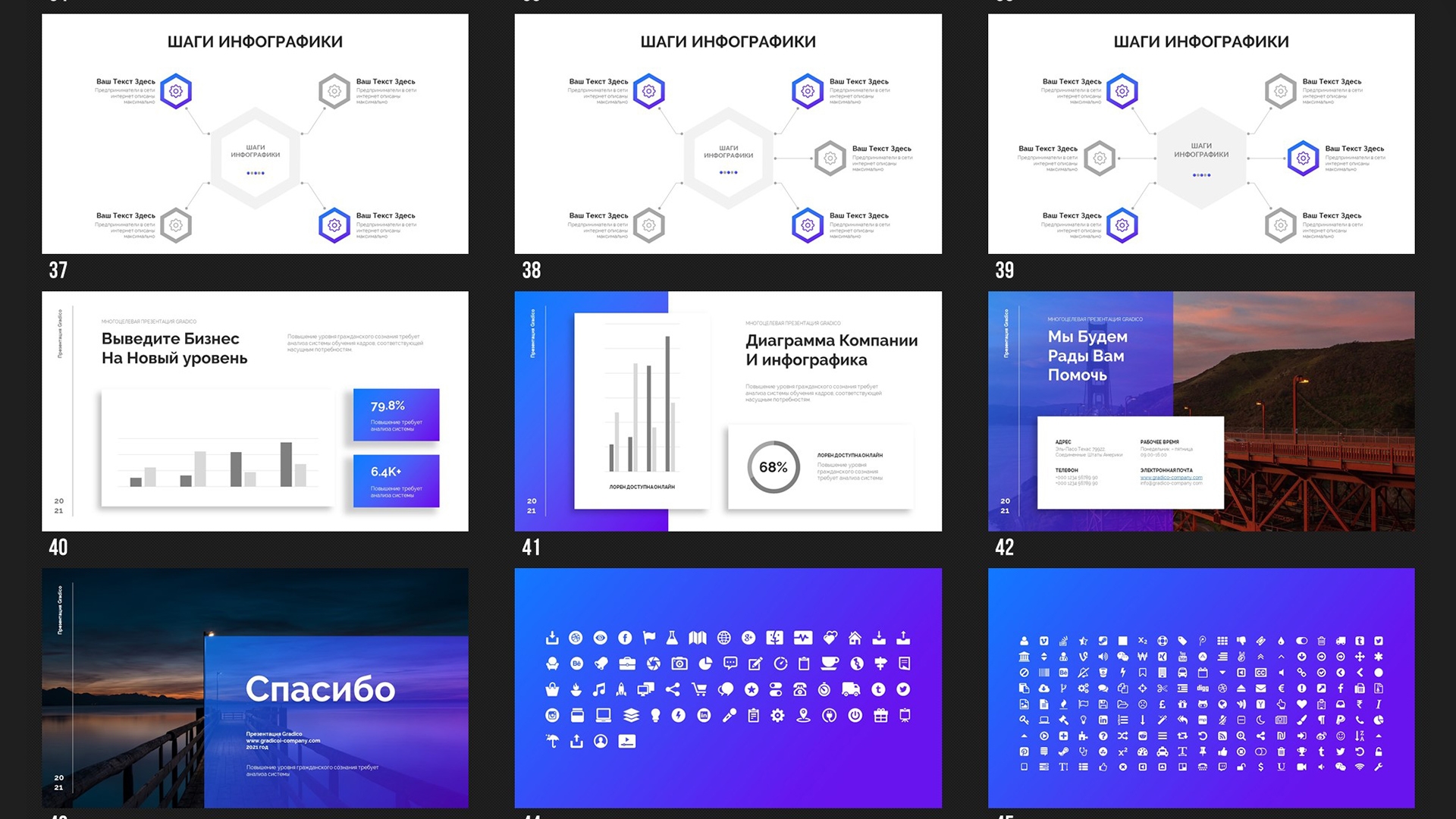 Презентация в google slides