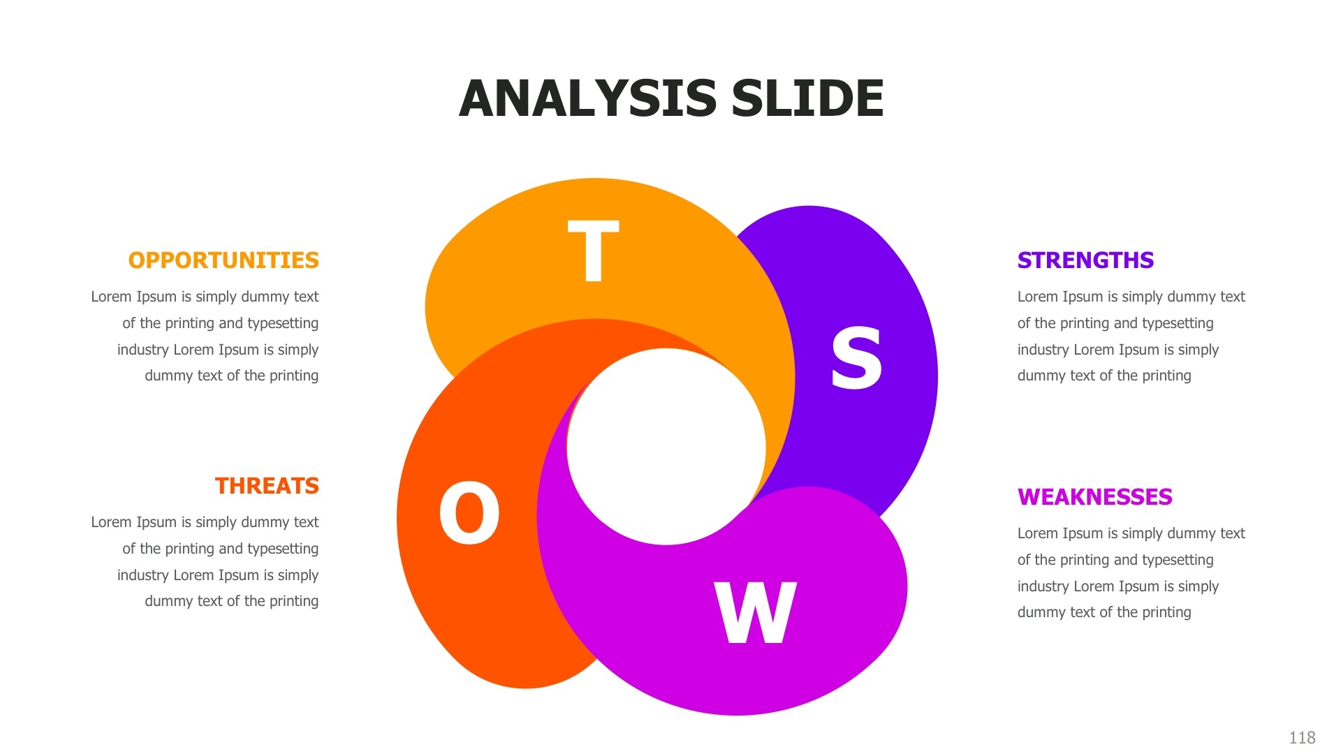 Как сделать swot анализ в powerpoint