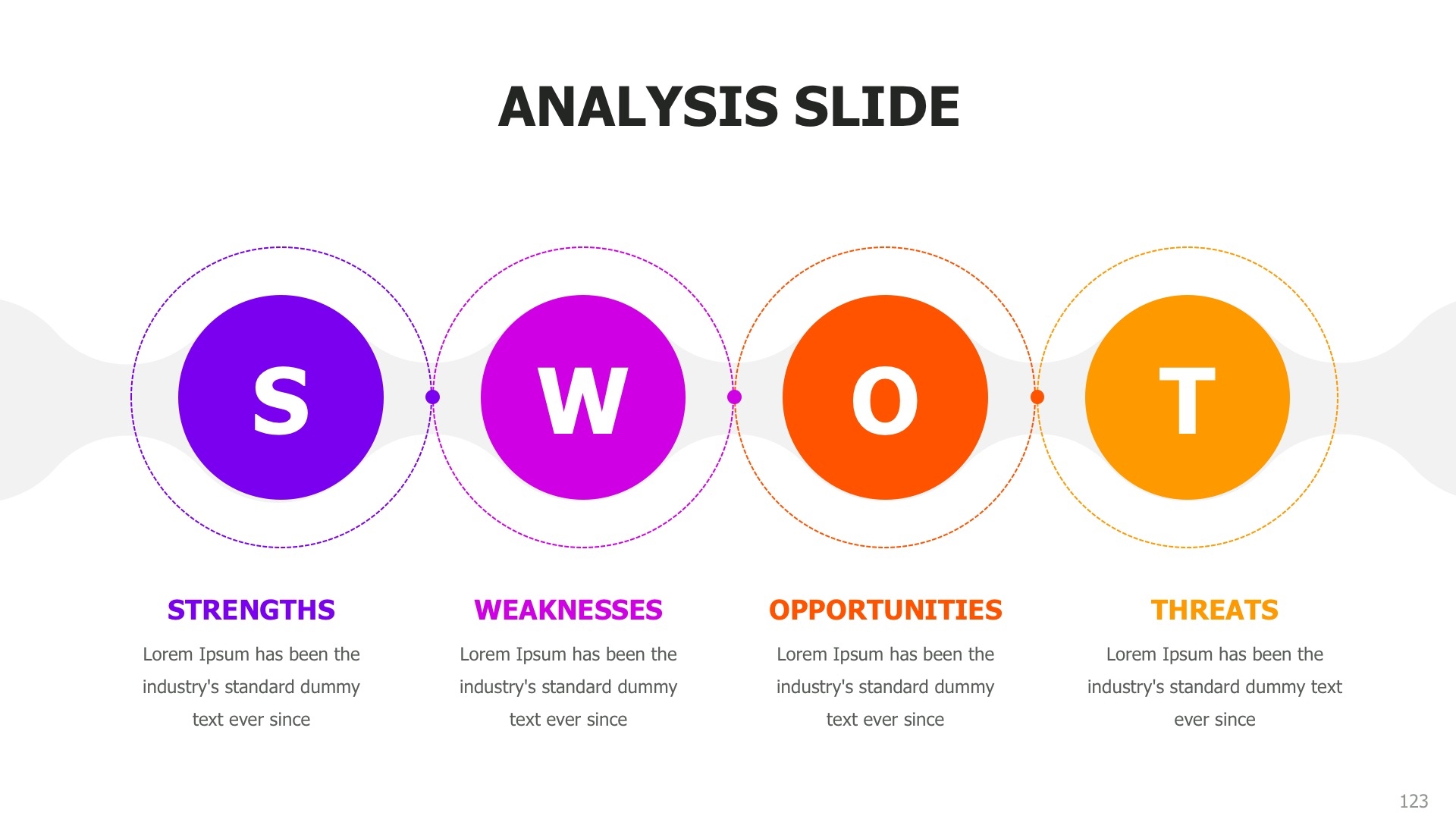 Как сделать swot анализ в powerpoint